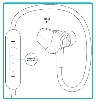 Flyer with the button near the earbud and the volume controls highlighted